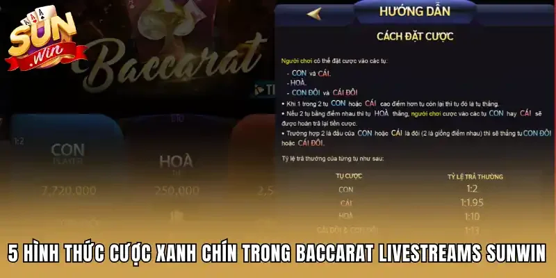 5 Hình thức cược xanh chín trong Baccarat Livestreams Sunwin