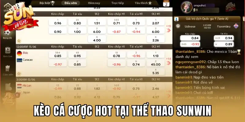 Kèo cá cược hot tại thể thao Sunwin