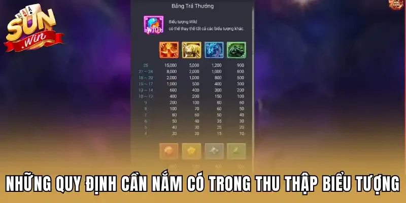 Những quy định cần nắm có trong thu thập biểu tượng