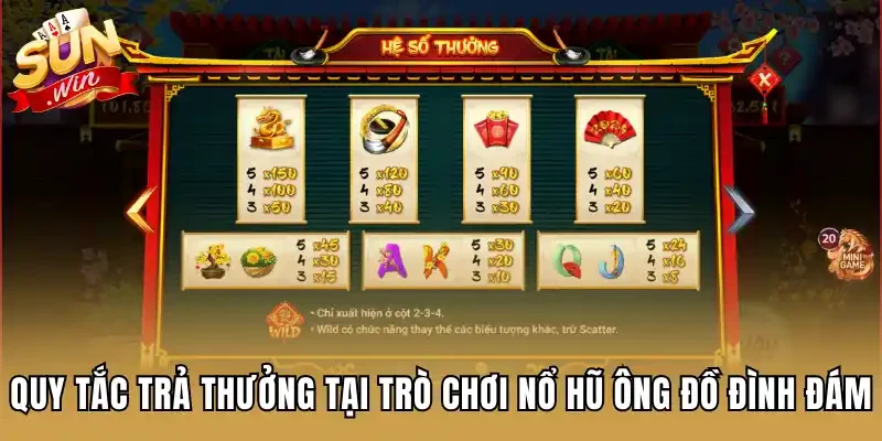Quy tắc trả thưởng tại trò chơi nổ hũ ông đồ đình đám